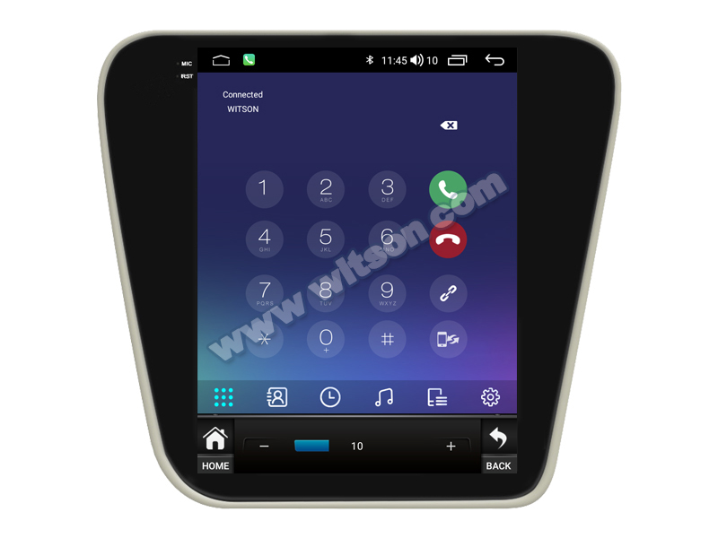 UI2