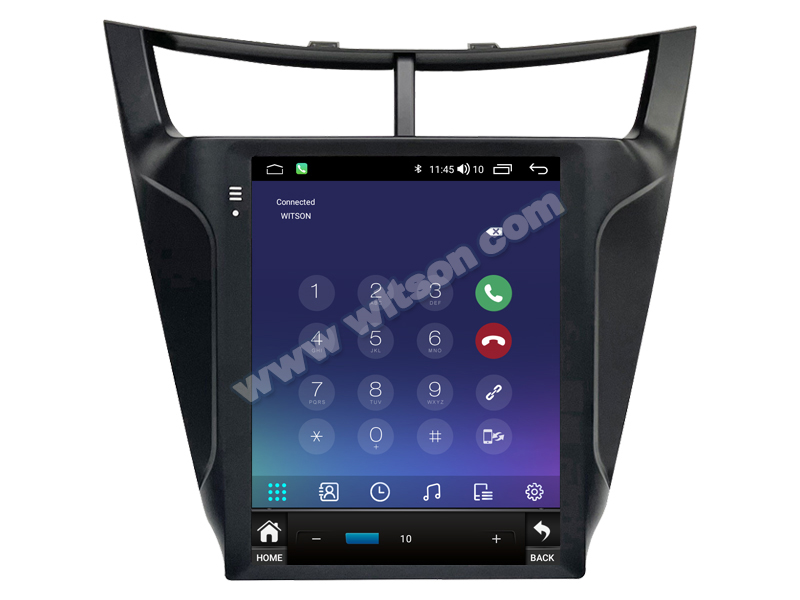UI2