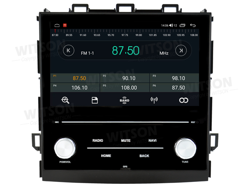 UI2