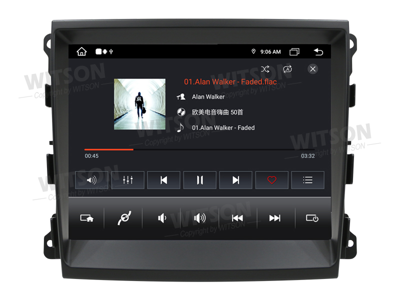 UI4