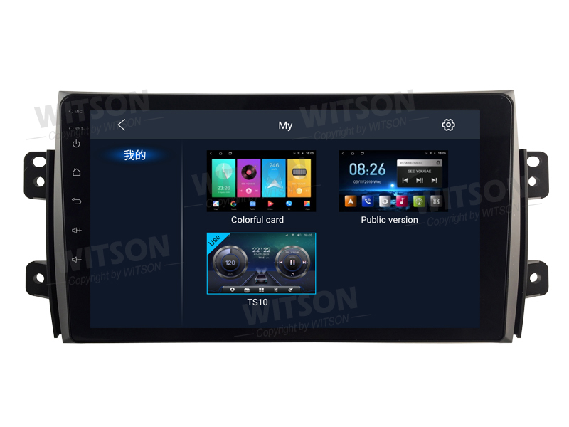 UI3