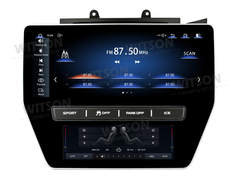 UI2