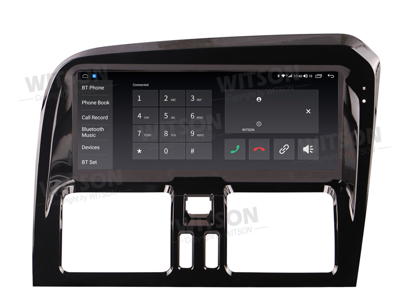 UI2