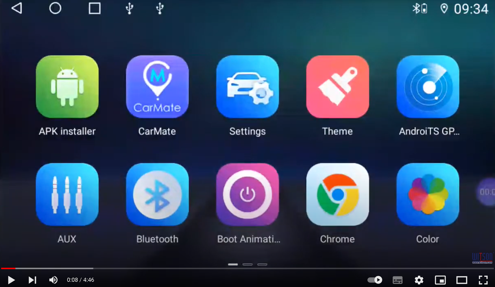 DTC/DTVS/DTF/WTV Series UI Video Introduction