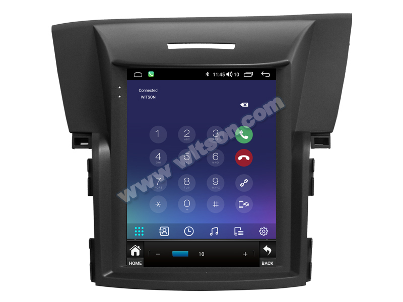 UI2