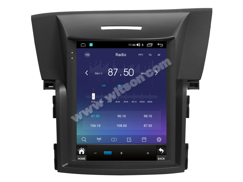 UI3