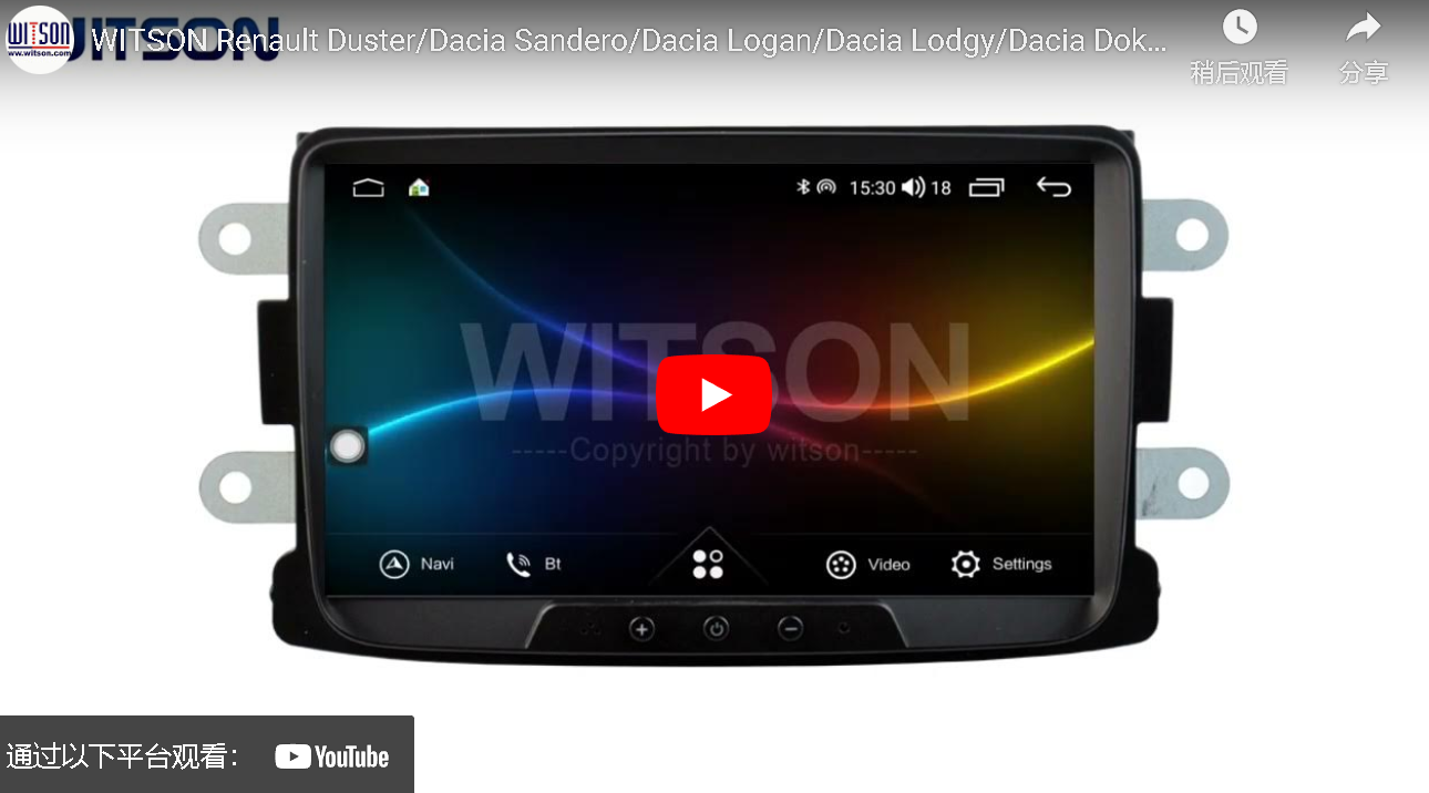 WITSON Renault Duster/Dacia Sandero/Dacia Logan/Dacia Lodgy/Dacia Dokker/Docks/Capture CAR DVD GPS Multimedia Android Screen (1696) 