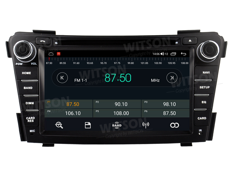 UI2