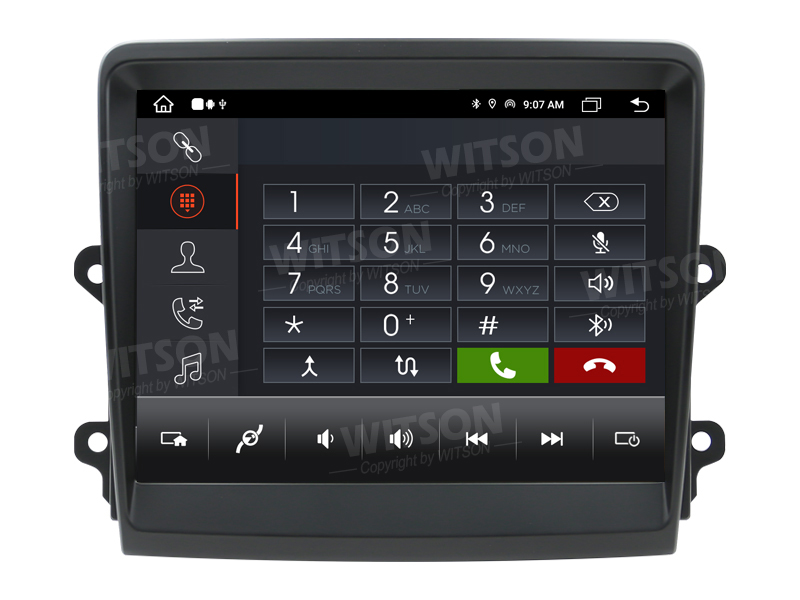 UI3