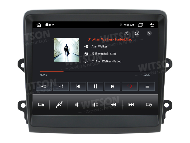 UI4