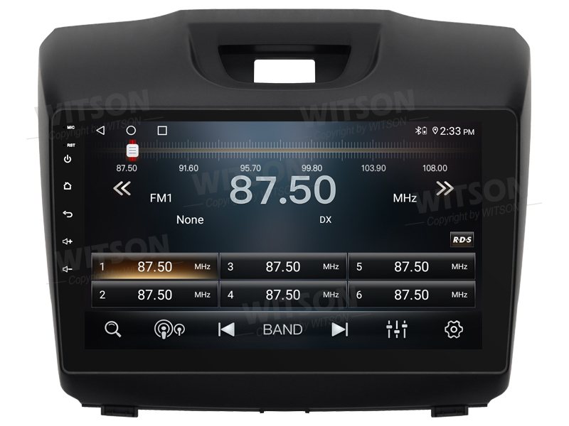 UI2