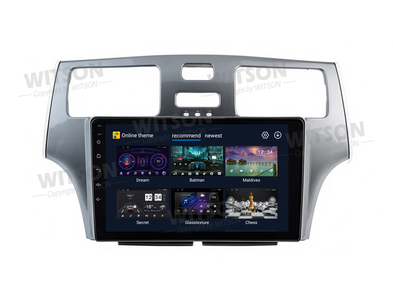 UI3