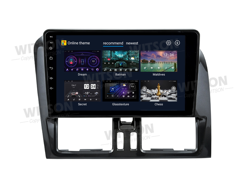 UI3